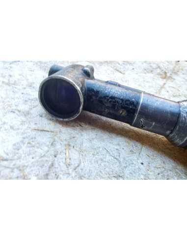 GONIOMETRE APX 841.